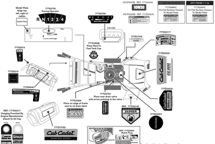 Label Map Diagram and Parts List for CC800 (12AE76M8010)(2019) Cub Cadet Lawn Mower